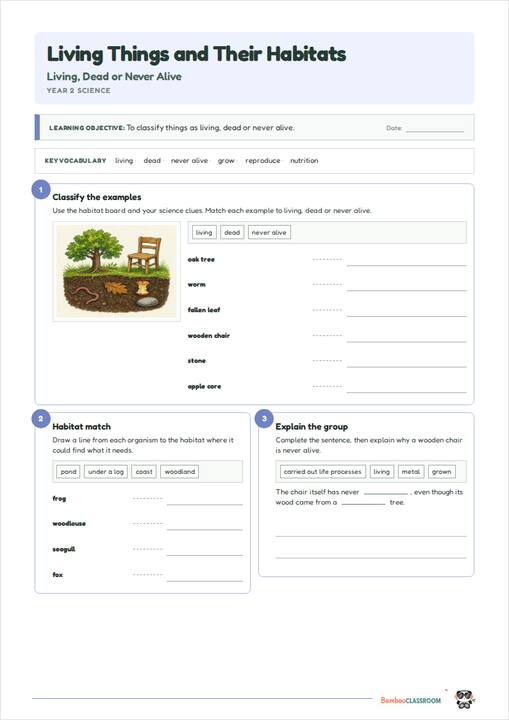 Preview of Living Things and Their Habitats: Living, Dead or Never Alive