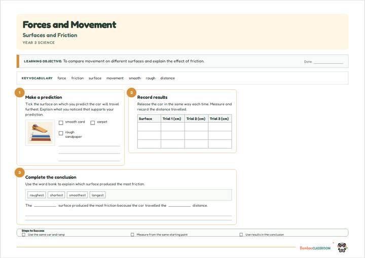 Preview of Forces and Movement: Surfaces and Friction